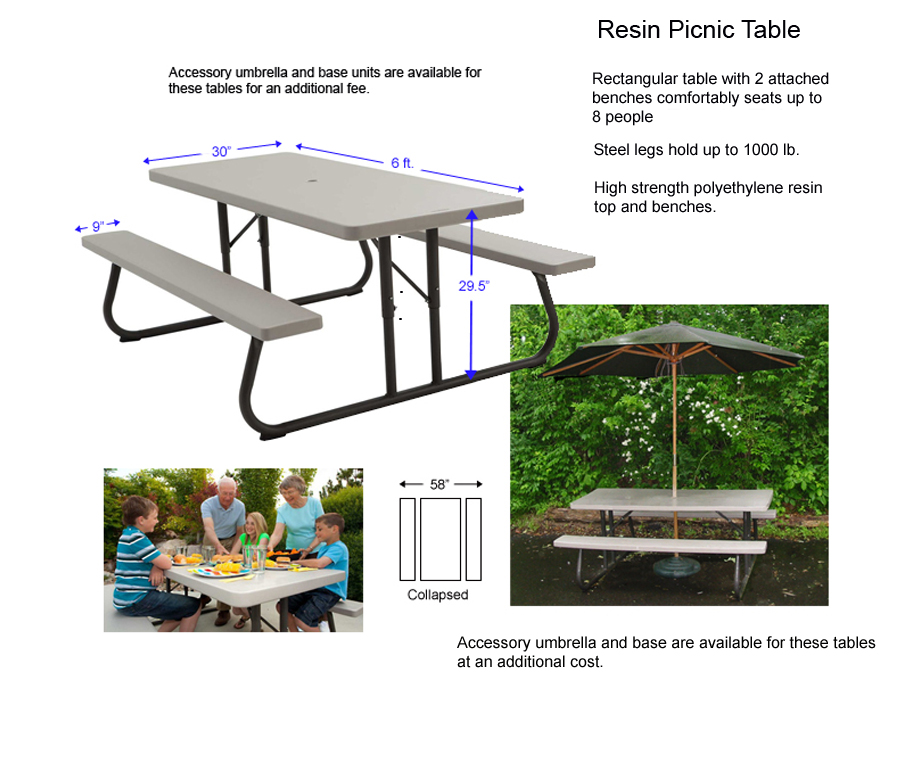 tables